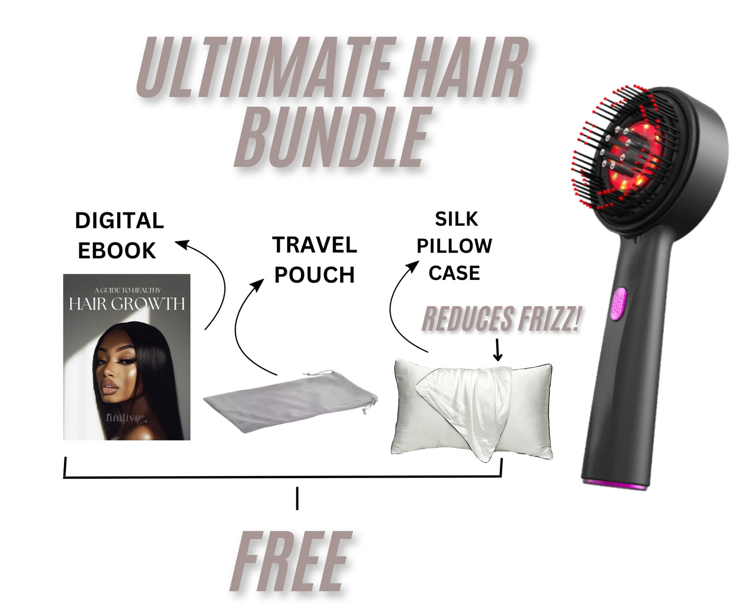 CrownElixer™ | Red Light Hair Therapy + Massager