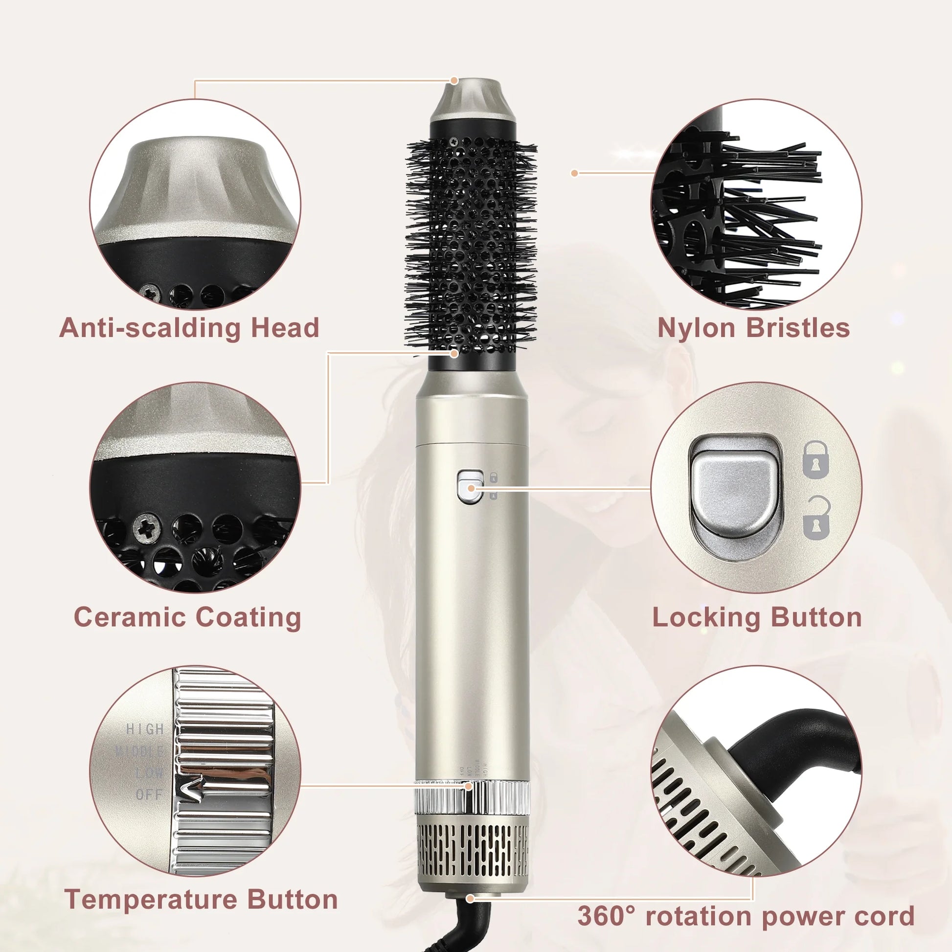 CrownElixer™ | 5-1 Blow Dryer