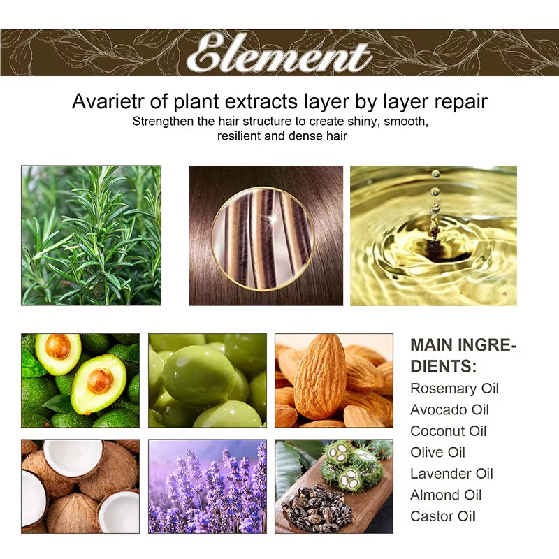 CrownElixer™ | Rosemary Oil