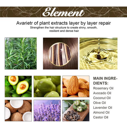 CrownElixer™ | Rosemary Oil